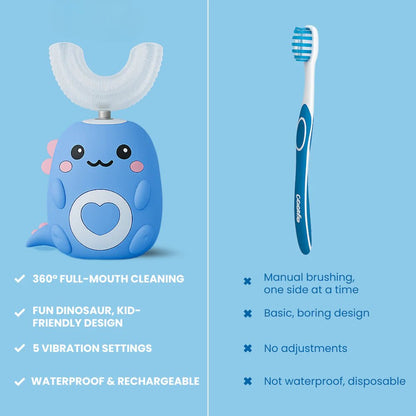 DinoSmile™ 360° Auto Toothbrush - ApolloToys