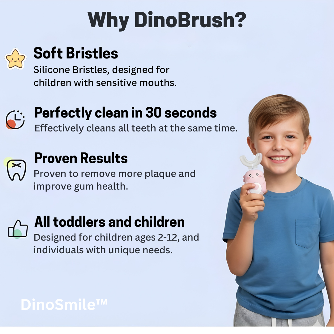 DinoSmile™ 360° Auto Toothbrush